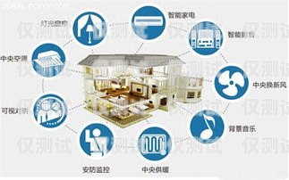 杭州智能外呼系統(tǒng)哪家強(qiáng)？全方位比較與推薦杭州外呼公司