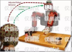 誰發(fā)明了電銷機(jī)器人？誰tm發(fā)明的電銷機(jī)器人