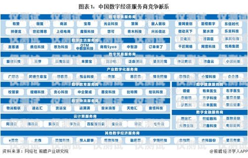 流量卡電銷(xiāo)的成功策略與技巧流量卡電銷(xiāo)怎么做的