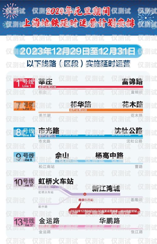 流量卡電銷(xiāo)的成功策略與技巧流量卡電銷(xiāo)怎么做的