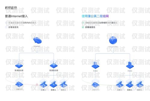 蒲公英外呼系統(tǒng)，提升客戶溝通效率的最佳選擇蒲公英呼叫系統(tǒng)官網(wǎng)