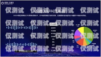 斑馬電話機器人效率，提升業(yè)務(wù)績效的關(guān)鍵利器斑馬電話機器人效率怎么樣