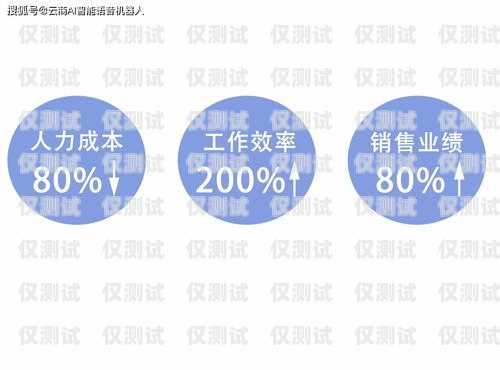 AI 電話電銷機器人，不封號的秘密ai電話電銷機器人不封號嗎