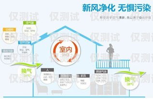 無錫人工外呼系統開發，提升銷售效率與客戶體驗的利器無錫人工外呼系統開發招聘