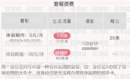 青牛電銷卡流量套餐資費，讓通信更便捷更經濟青牛電銷卡流量套餐資費多少