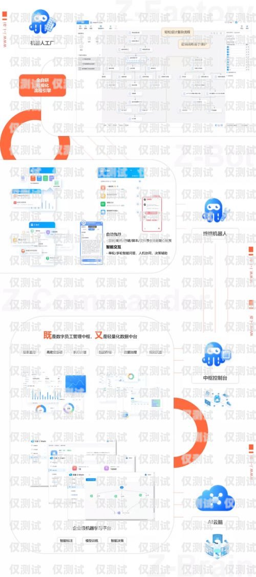 東莞電商外呼系統(tǒng)運營商——助力企業(yè)數(shù)字化轉型的最佳選擇東莞電話銷售外呼系統(tǒng)