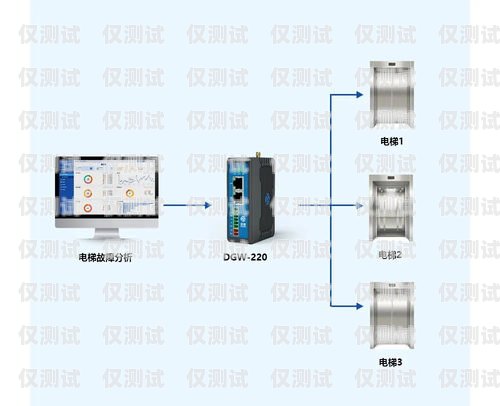 四川電梯外呼系統，提升電梯運行效率與安全性的創新解決方案四川快速電梯外呼板怎么撥碼