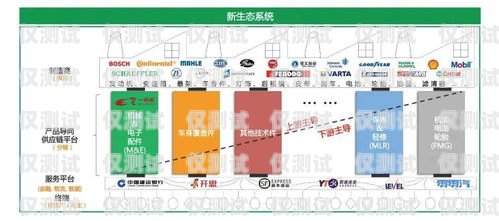 綿陽電銷外呼系統(tǒng)，提升銷售效率的利器電銷外呼系統(tǒng)成都
