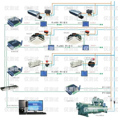 全國電銷外呼系統價格大揭秘電銷外呼系統多少錢一個月