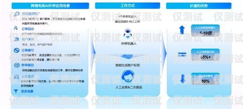天津房產智能外呼系統商家，助力房產行業高效溝通與發展