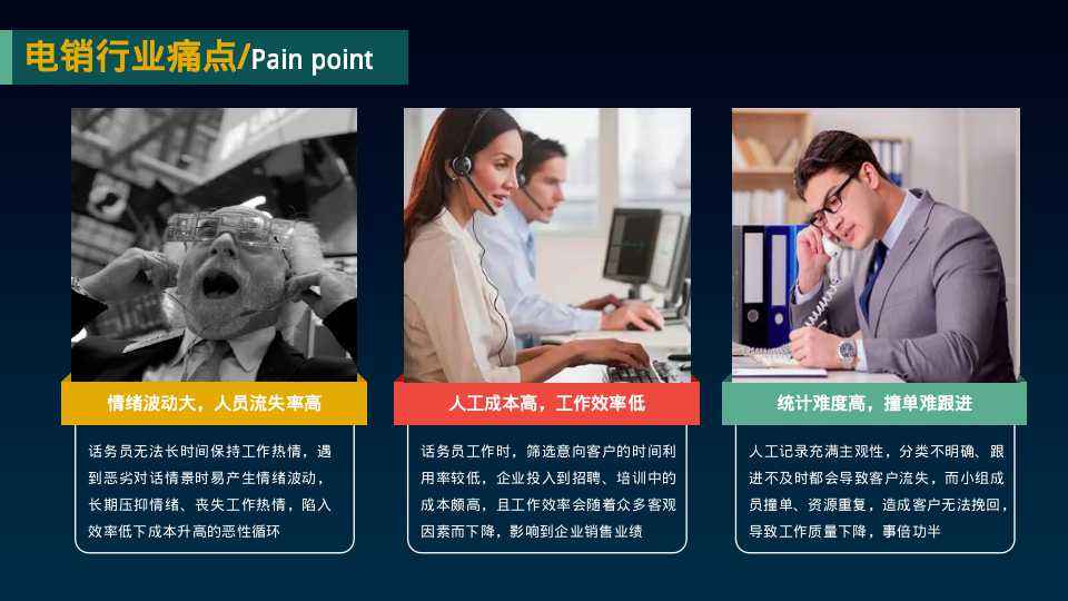 電話機器人能代替公司電銷人員嗎(ai電銷機器人打電話犯法嗎)