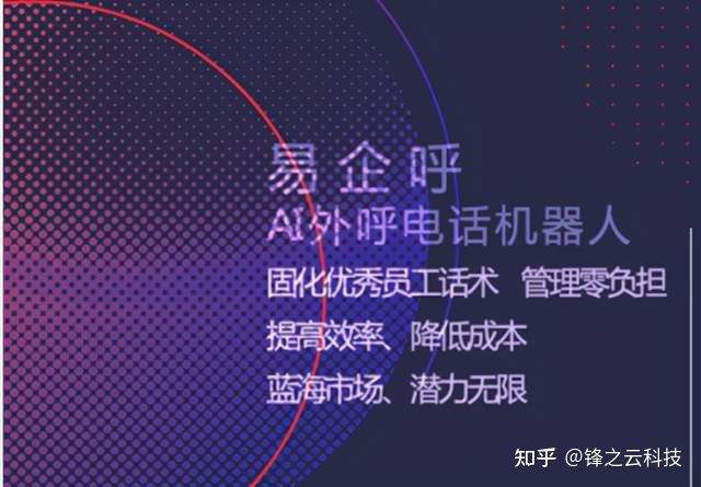 濟南聯通電話外呼機器人品牌(濟南呼叫器)