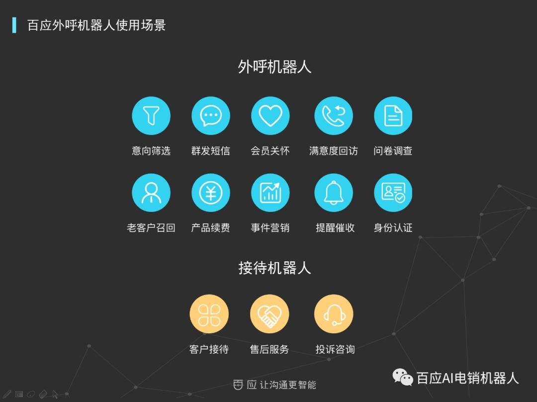 龍海電話銷售語音機器人全包價格(機器人語音電話系統(tǒng)多少錢?)