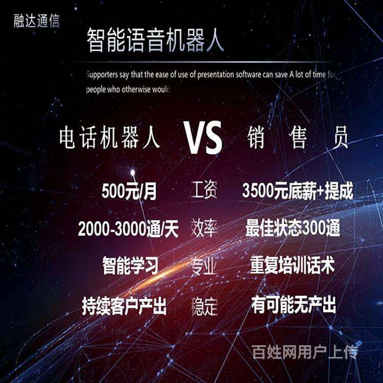 愛語(yǔ)音智能電話機(jī)器人(手機(jī)語(yǔ)音互動(dòng)機(jī)器人)