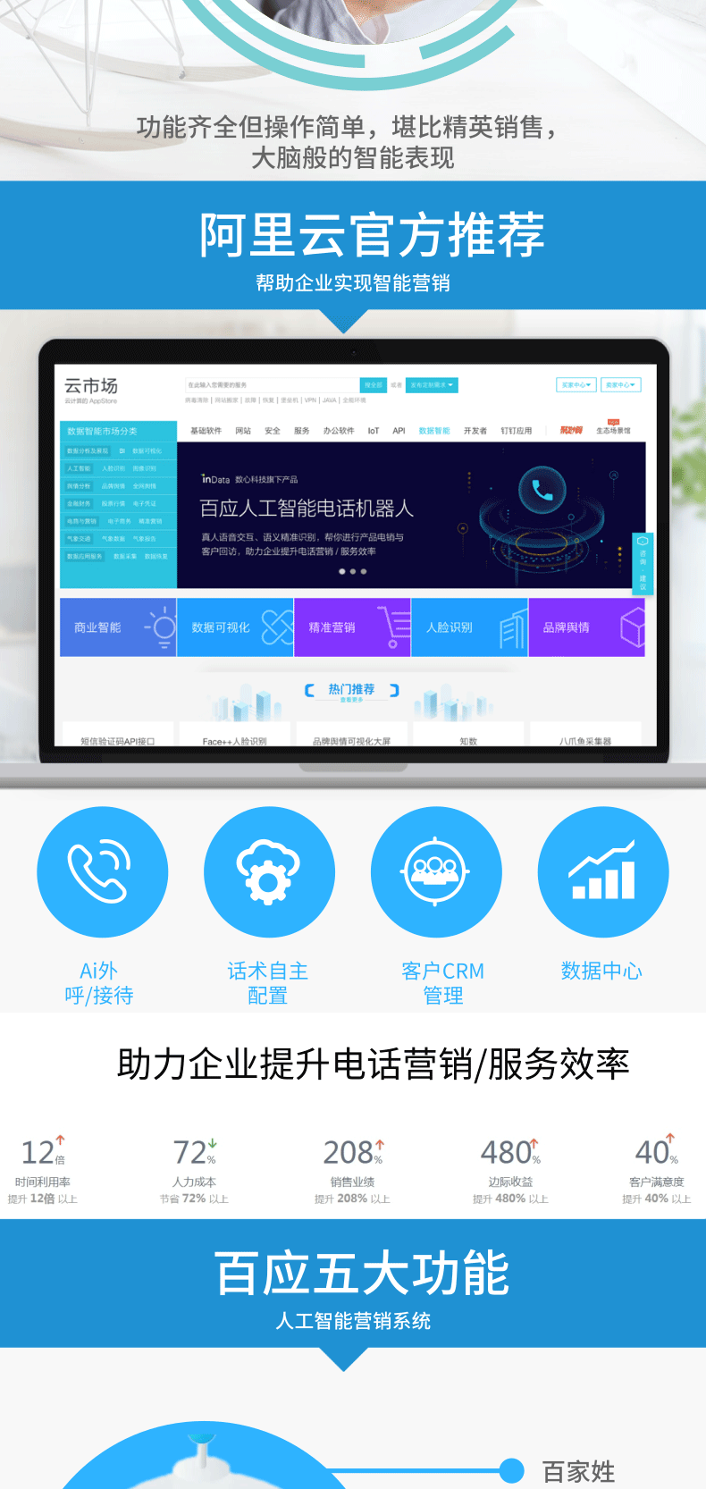 新鄭百應電話機器人多少錢(百應機器人多少錢一個)