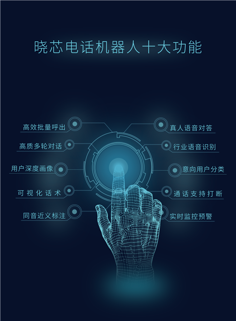 貴陽電話機器人價格參考(電話銷售機器人的價格)