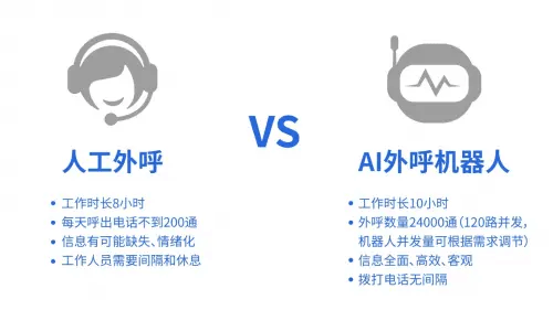 南極月電話機器人官網(南極月科技深圳有限公司)