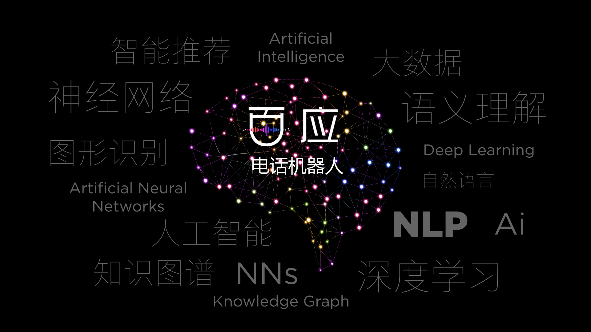 電話銷售保健品機器人(智能機器人電話銷售)