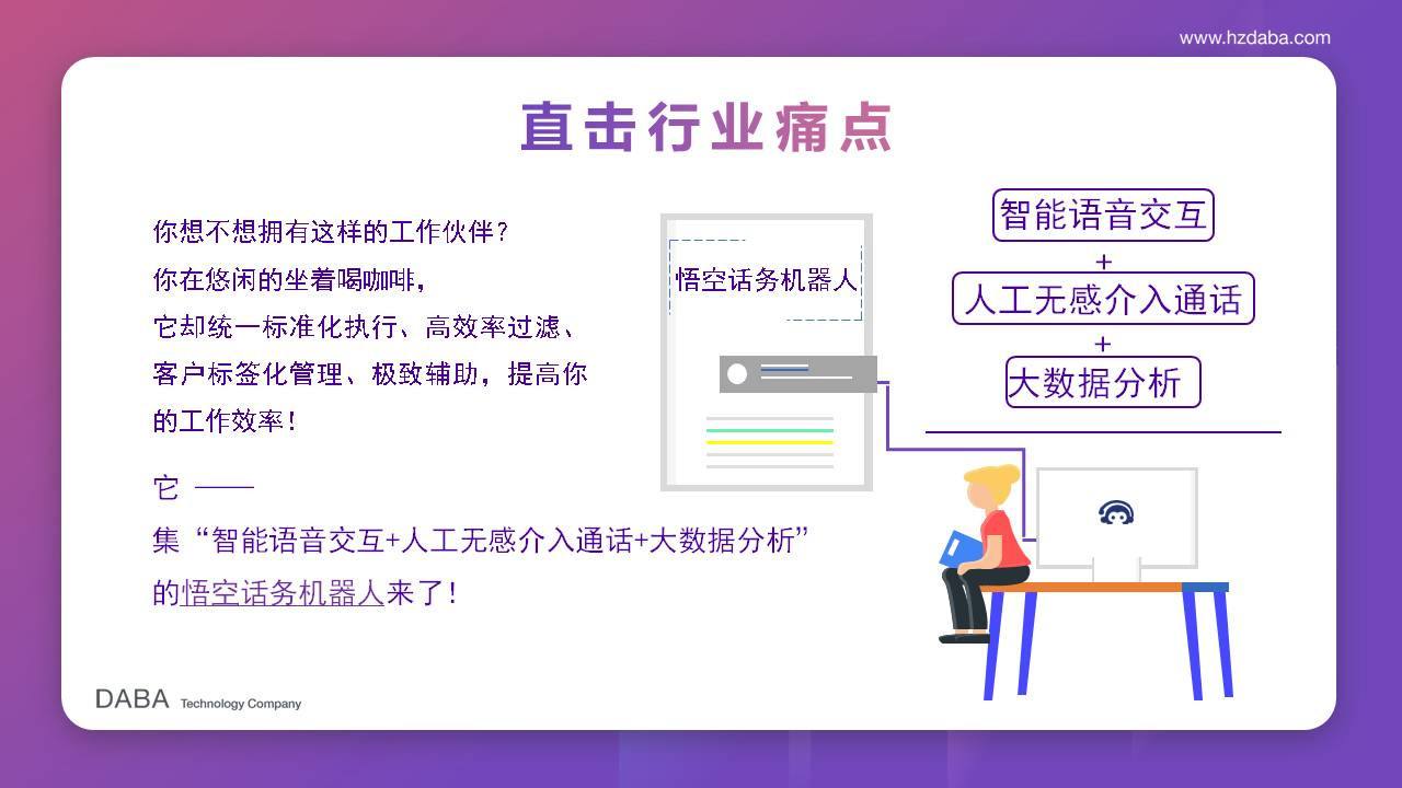 電話外呼營銷機(jī)器人(電銷機(jī)器人 外呼)