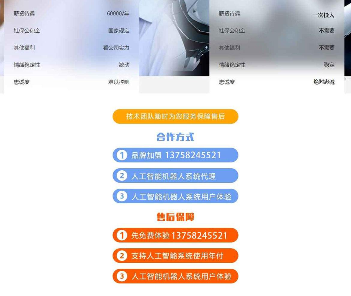 代理電話機器人費用(代理電話電銷機器人)