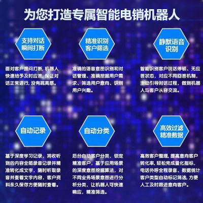 鎮(zhèn)江電話營銷機(jī)器人(鎮(zhèn)江智力機(jī)器人有限公司)