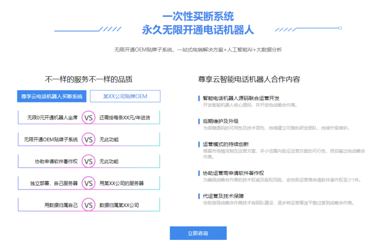銷售電話機器人企業(銷售電話機器人企業名稱)