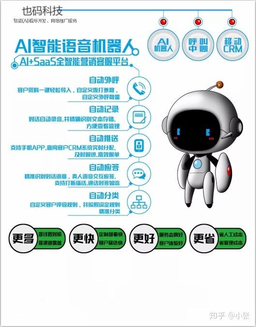 ai電話銷售語音機器人(人工智能ai電話銷售機器人)