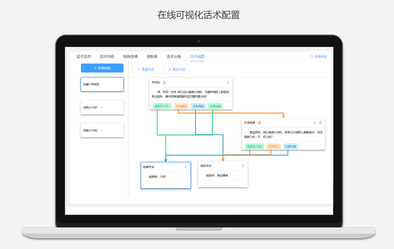 電話數(shù)據(jù)怎么導(dǎo)入機(jī)器人(電話數(shù)據(jù)怎么導(dǎo)入機(jī)器人手機(jī))