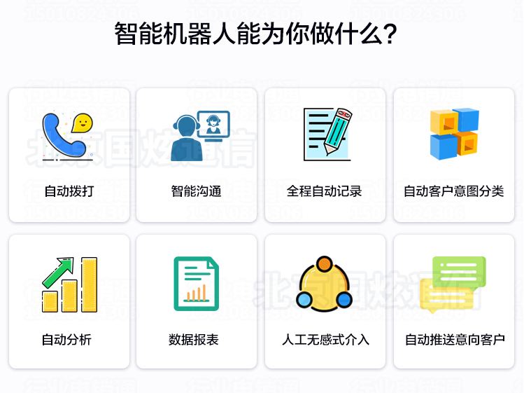 邦盛科技有沒有電話機器人(邦盛科技招聘)