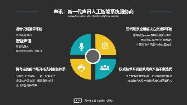人工智能電話機器人進軍保險行業(人工智能電話機器人進軍保險行業怎么樣)