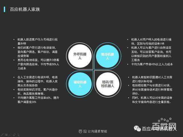 寧波優良電話機器人聯系人(寧波軍良機器人科技有限公司)