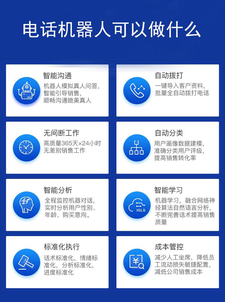 靈云智呼電話機器人(智云呼智能語音機器人)