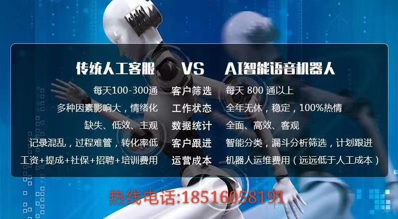 知名電話機器人報價(電話機器人電話機器人)