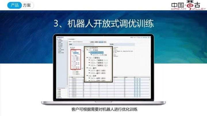 電話機(jī)器人怎么收費(fèi)嗎(電話機(jī)器人好用嗎?)