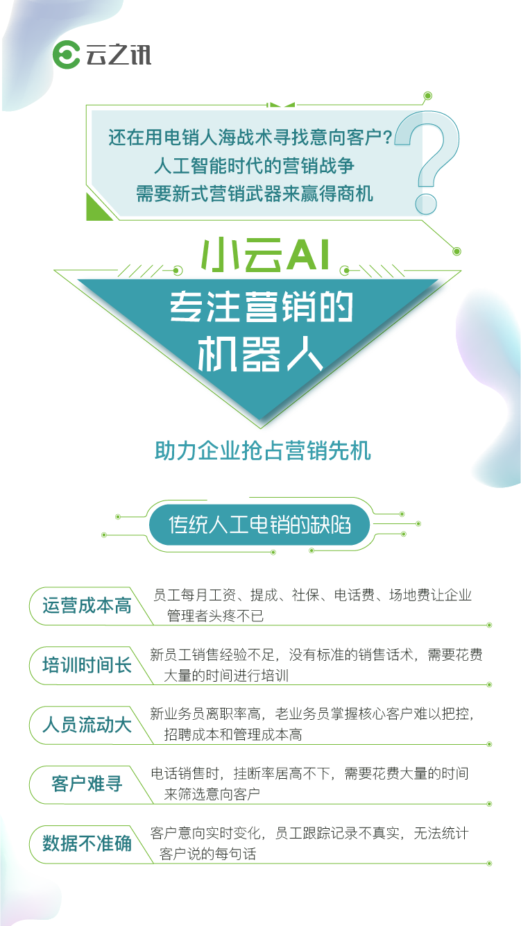 曉芯智能電話機器人官網(杭州曉芯智能電話機器人)