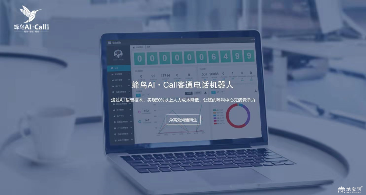 電話留言機器人(機器人留言內容)