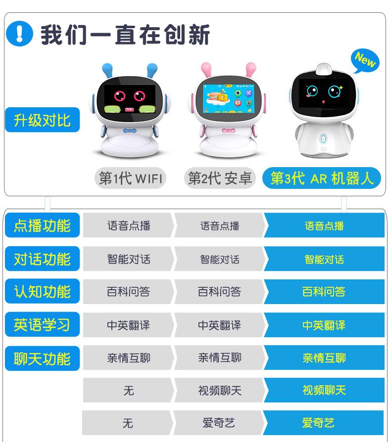 電話留言機器人(機器人留言內容)