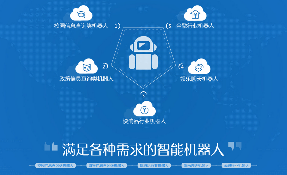 拓客寶智能電話機器人最新資訊(拓客寶智能電話機器人最新資訊視頻)