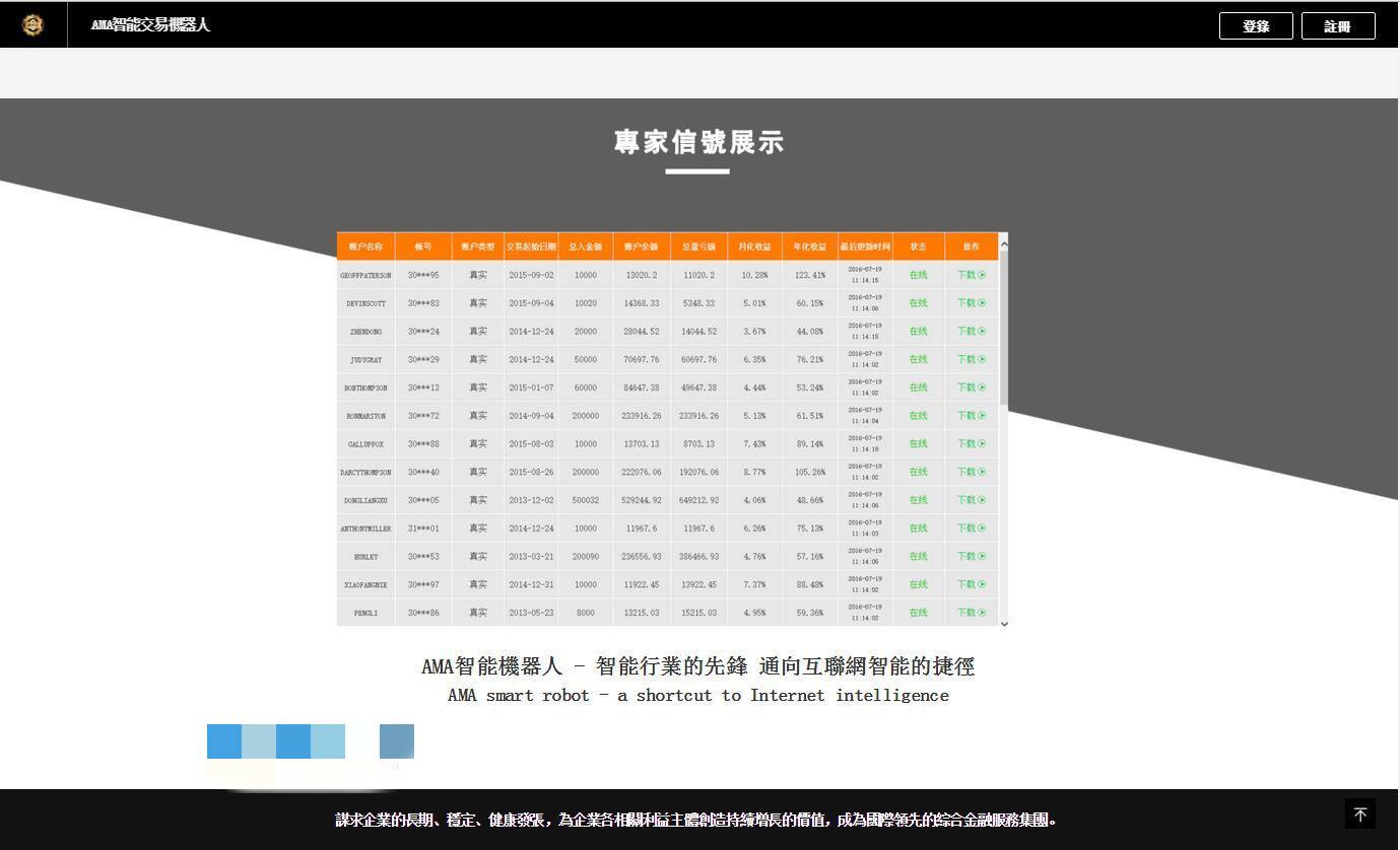 電話營銷智能機器人源碼(人工智能電話營銷)
