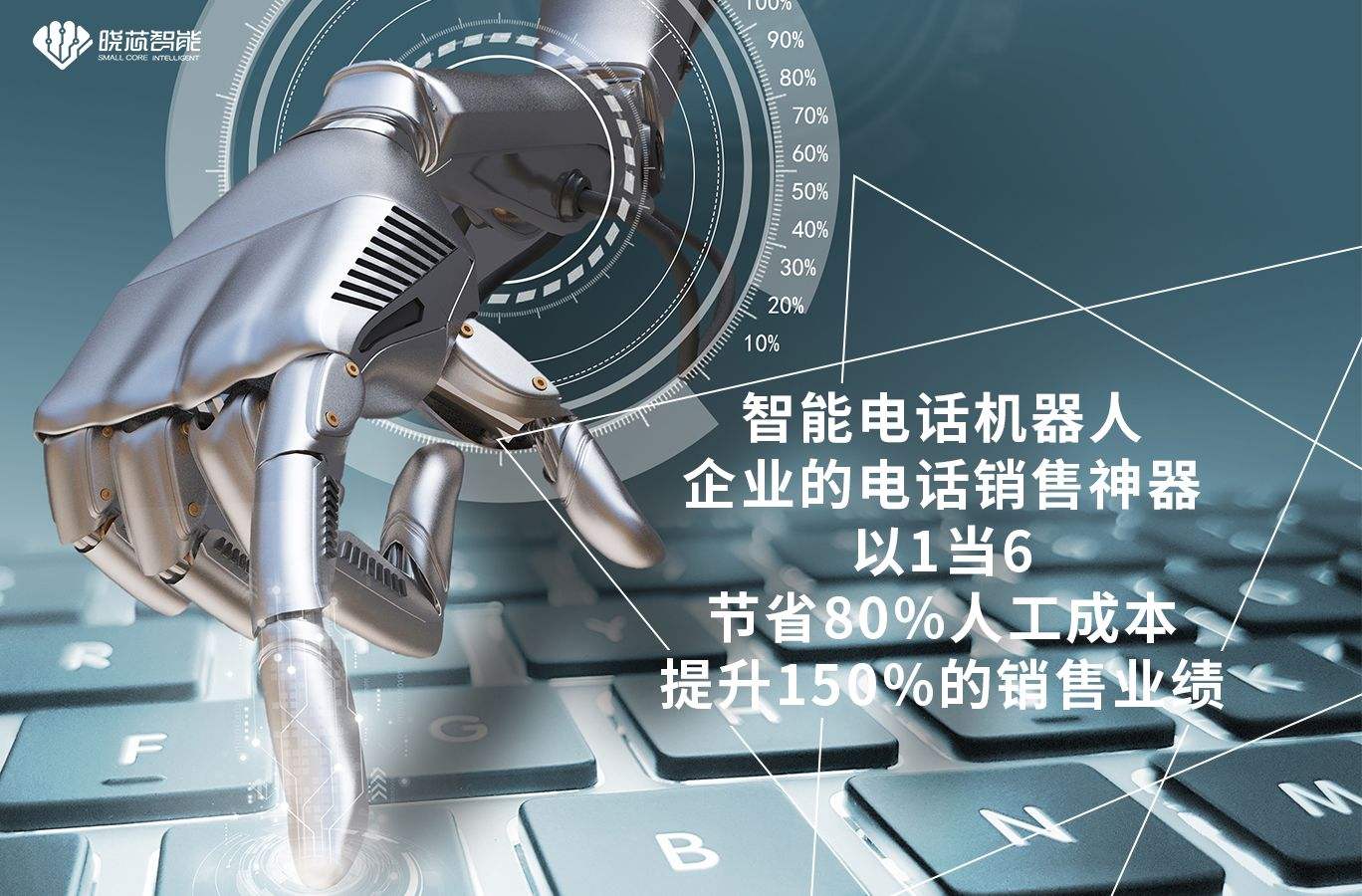 第一次去了解電話客服機器人(客服是機器人嗎)