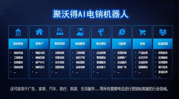 德昌電話機器人的軟件功能(德昌電話機器人的軟件功能介紹)