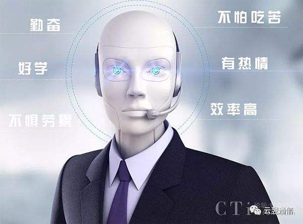 ai電話機器人效果(電話機器人有效果嗎)