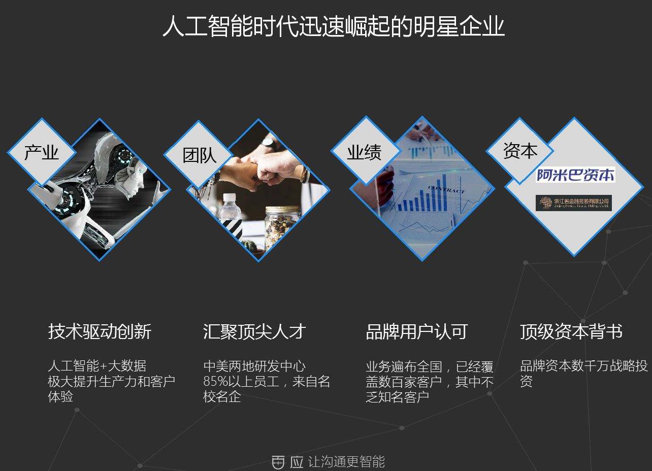 黃岡智能溝通電話機(jī)器人供應(yīng)商(黃岡智能溝通電話機(jī)器人供應(yīng)商有哪些)