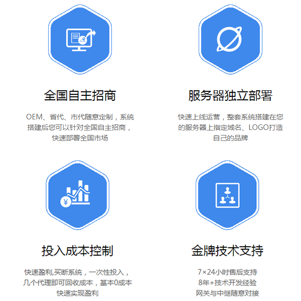 電話機器人源碼開發(fā)(電話機器人系統源碼)