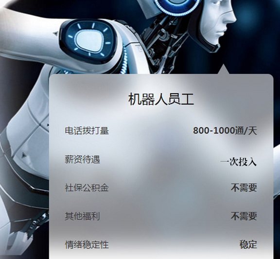 電話機器人流程(機器人電話話術)
