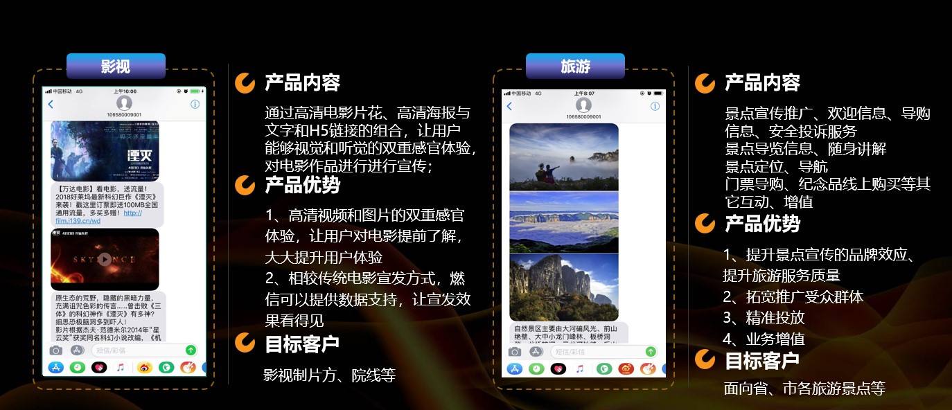 渠聯智能電話電銷機器人(友幫互聯電銷機器人)