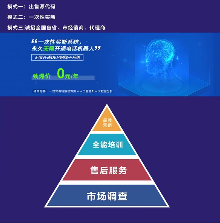 圓通客服電話機器人(圓通客服電話是人工智能么)