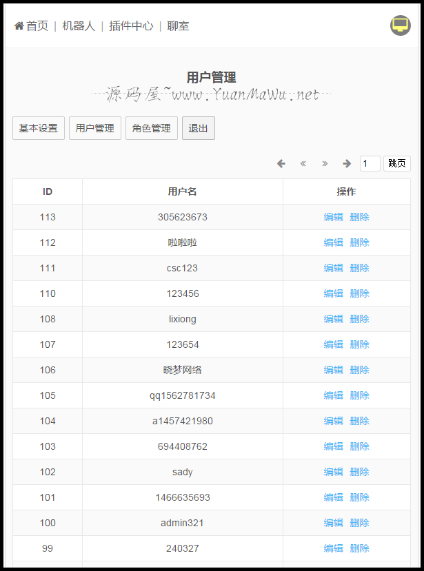 電話機器人系統源碼(電報機器人源碼)