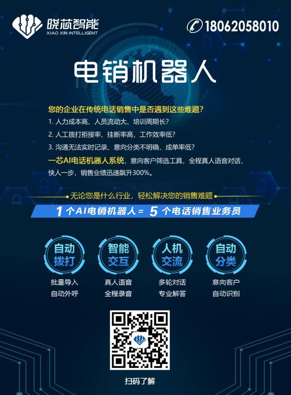 東臺智能電話機器人近期價格(東臺智能電話機器人近期價格多少)