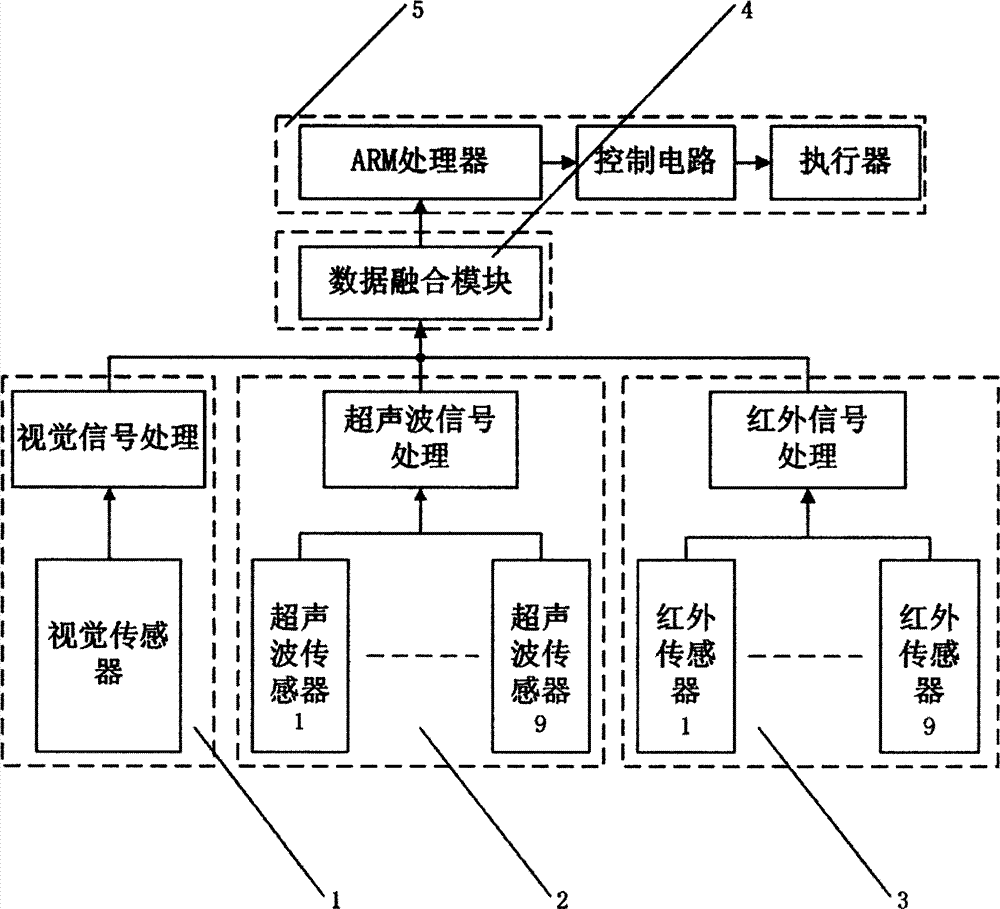 電話機器人系統開發原理(電話機器人系統搭建)